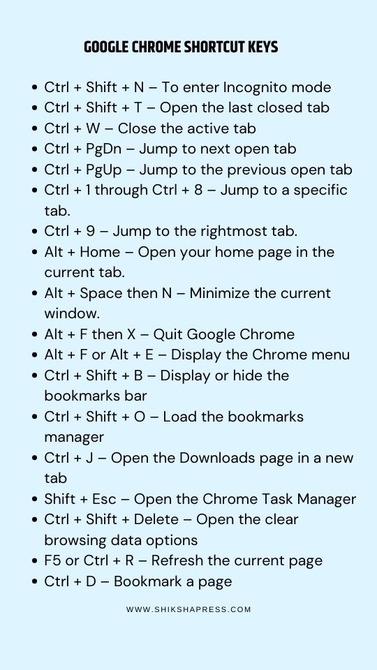 Google Chrome shortcut keys 