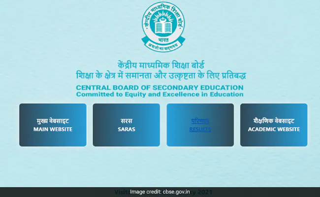 CBSE Curriculum for the Academic Year 2024-25
