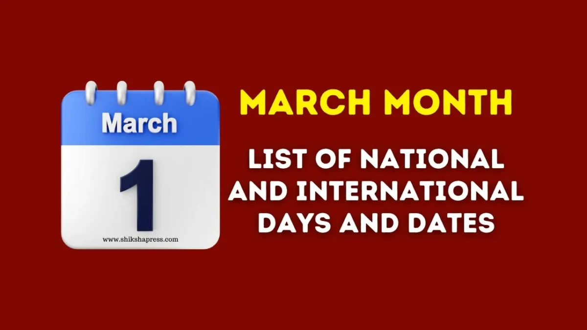 March Important Days List